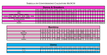 Carica l&#39;immagine nel visualizzatore di Gallery, BLOCH ALPHA

